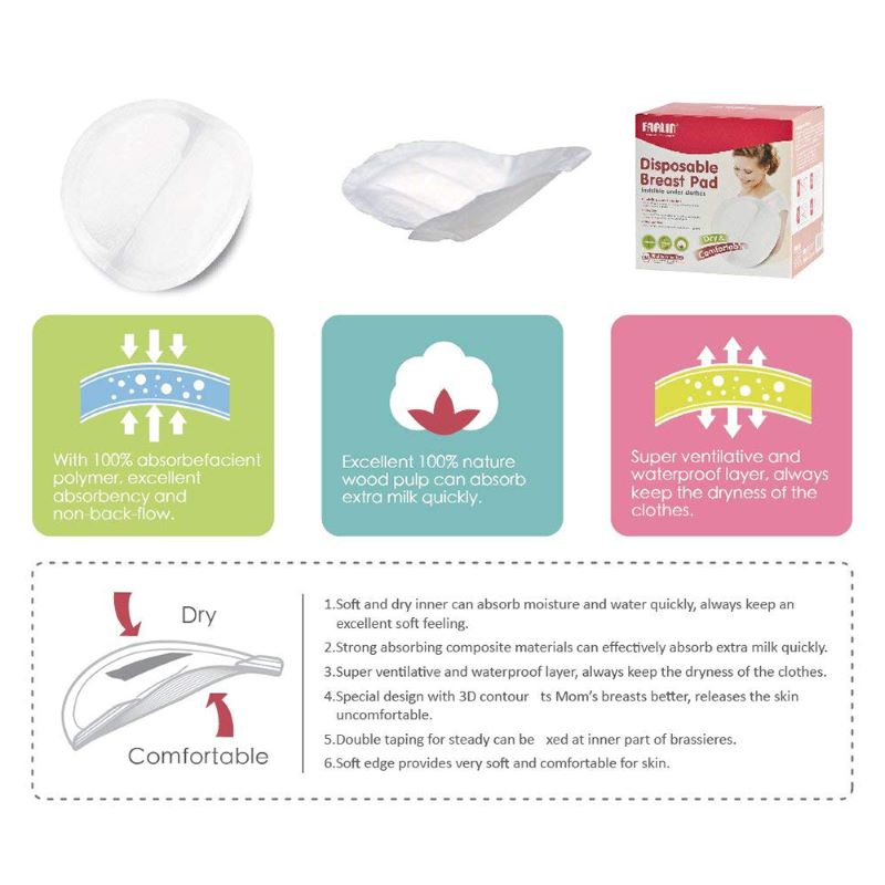 Buy Farlin Disposable Breast Pad BF634A Best Price in Sri Lanka